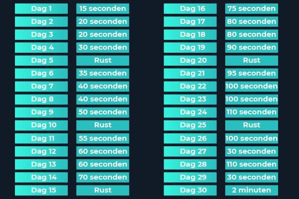 planken-buikspieren-30-dagen-challenge